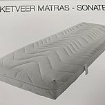 Nieuwe collectie matrassen